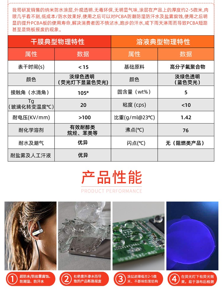 Fluere-1704FLZ-B納米防水涂層產品性能參數(shù)