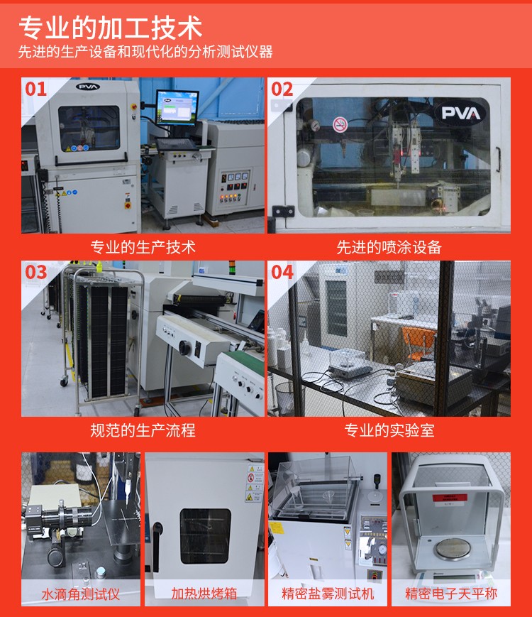 先進的生產設備